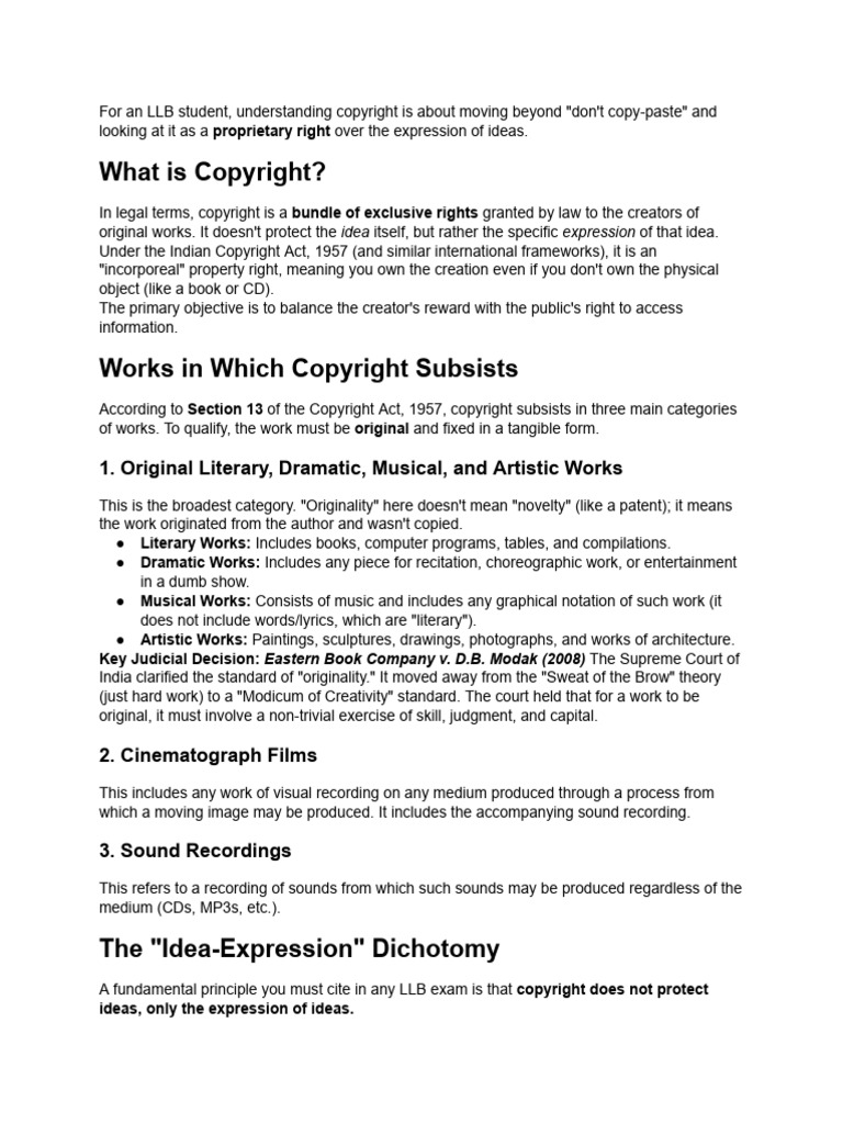 What Is Copy Right Discuss The Works in Which Cop... | PDF | Monopoly ...
