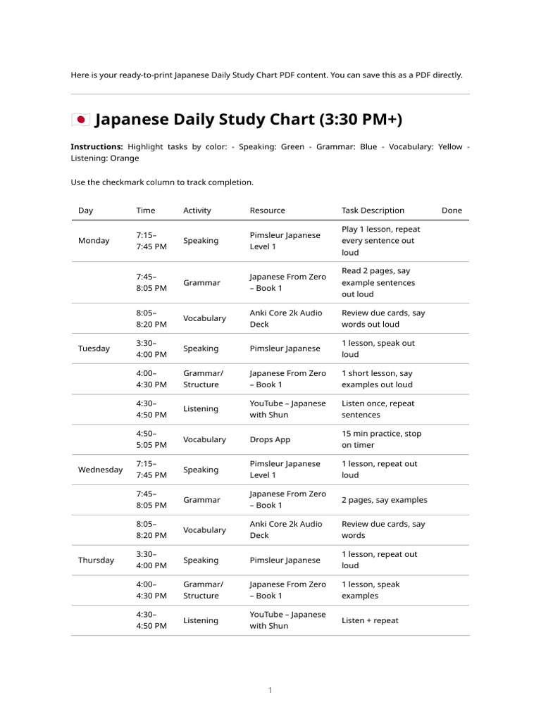 Japanese Daily Study Chart | PDF