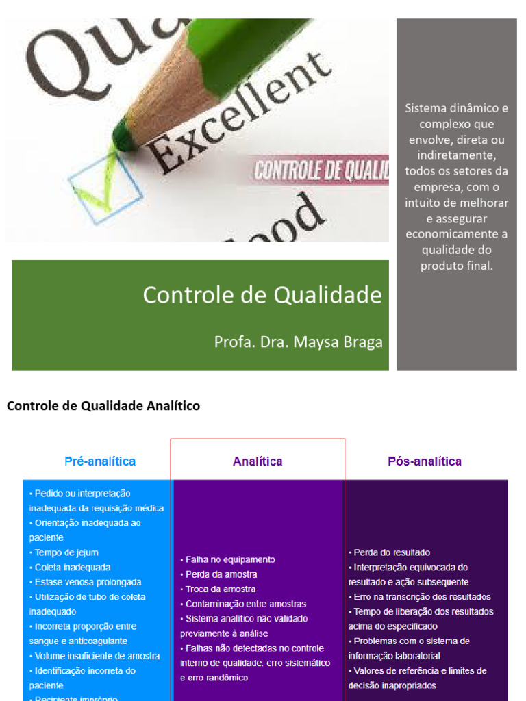 Aula 2 - Controle de Qualidade e Métodos Analíticos PDF | PDF ...
