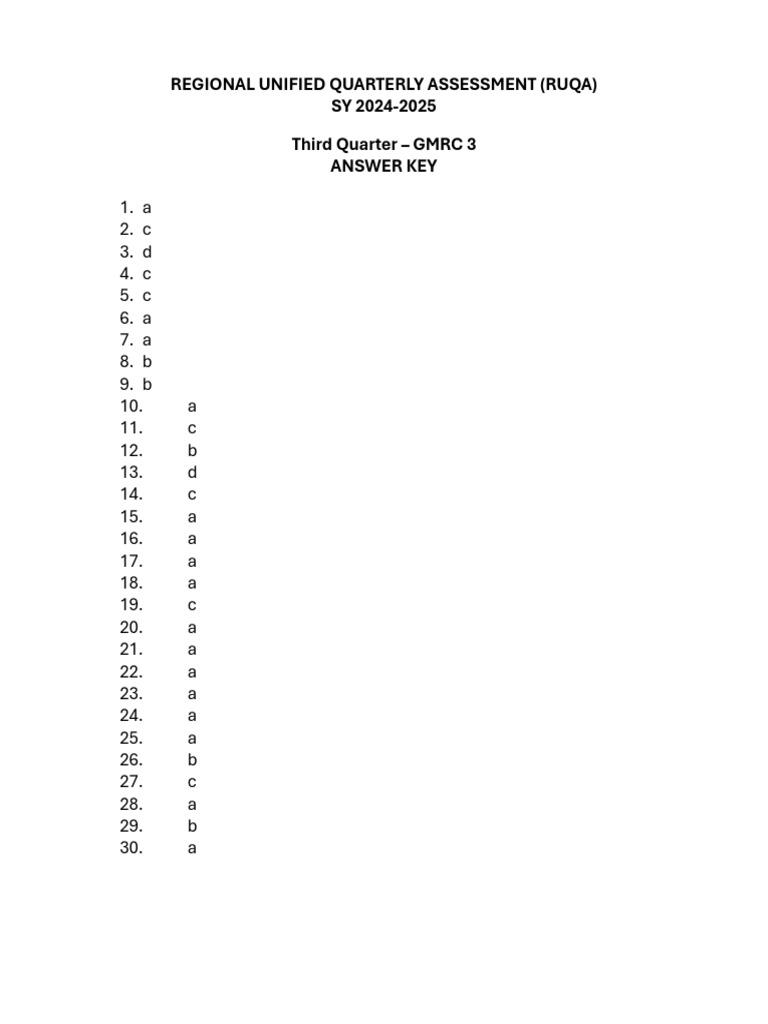 GMRC 3 3rd Q Ruqa Answer Key | PDF