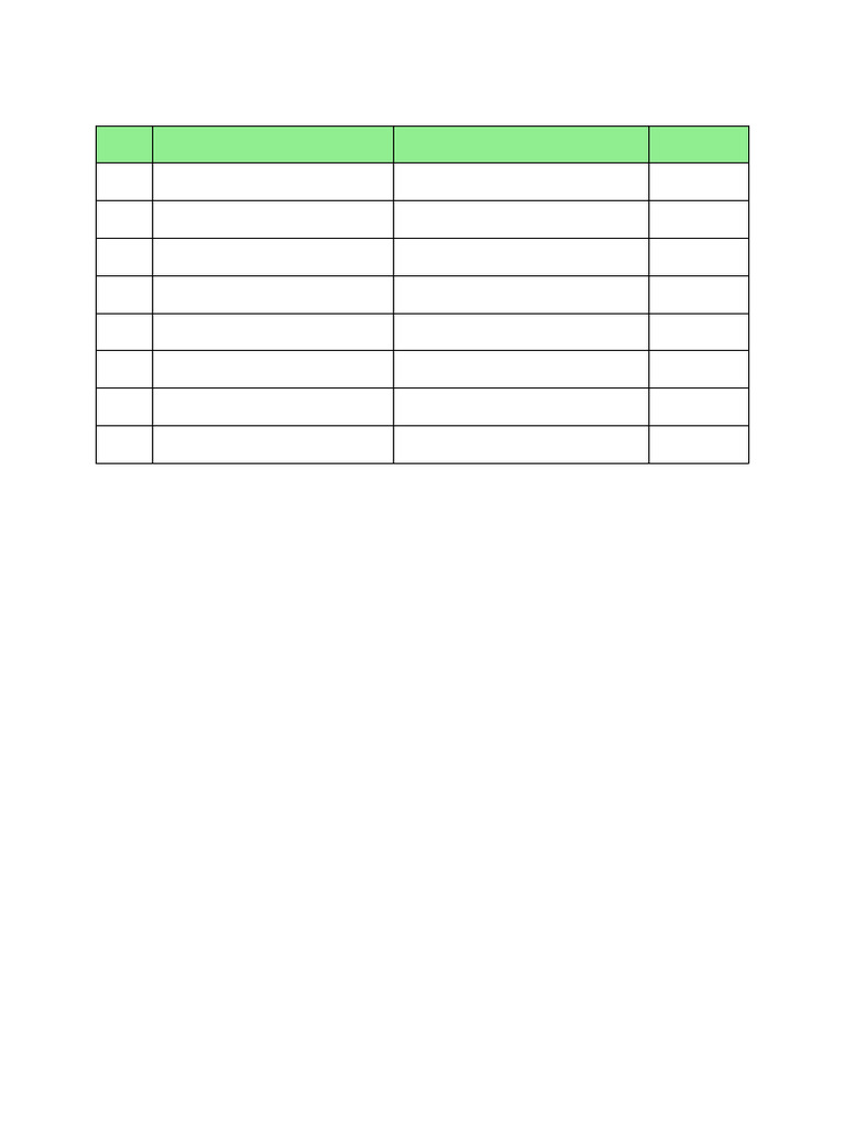 Maths 2B Timeline Table Style | PDF