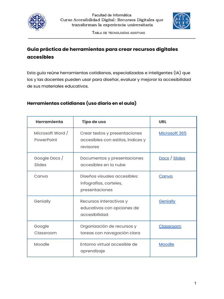 Guía de Herramientas Para Crear Recursos Digitales Accesibles | PDF ...