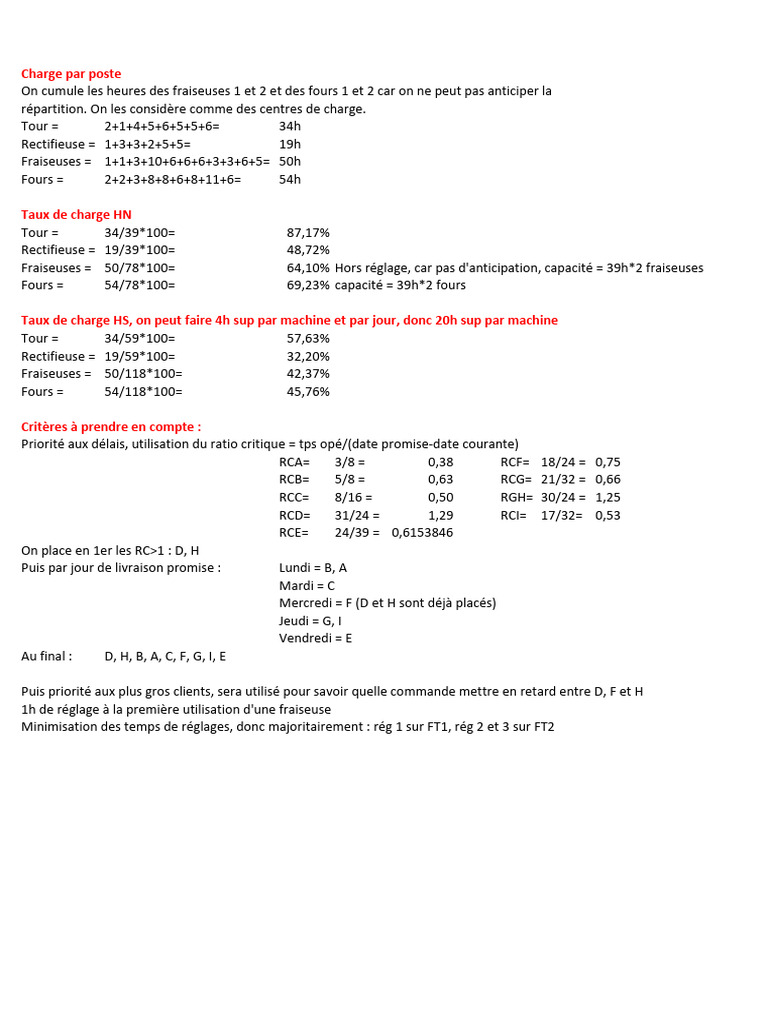 TD4 Dupignon Corrigé | PDF