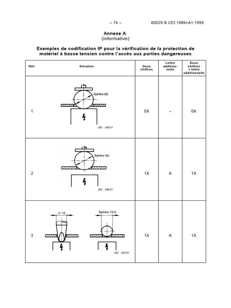 IEC 60529 IP Test Pages 16 | PDF | Commission électrotechnique ...