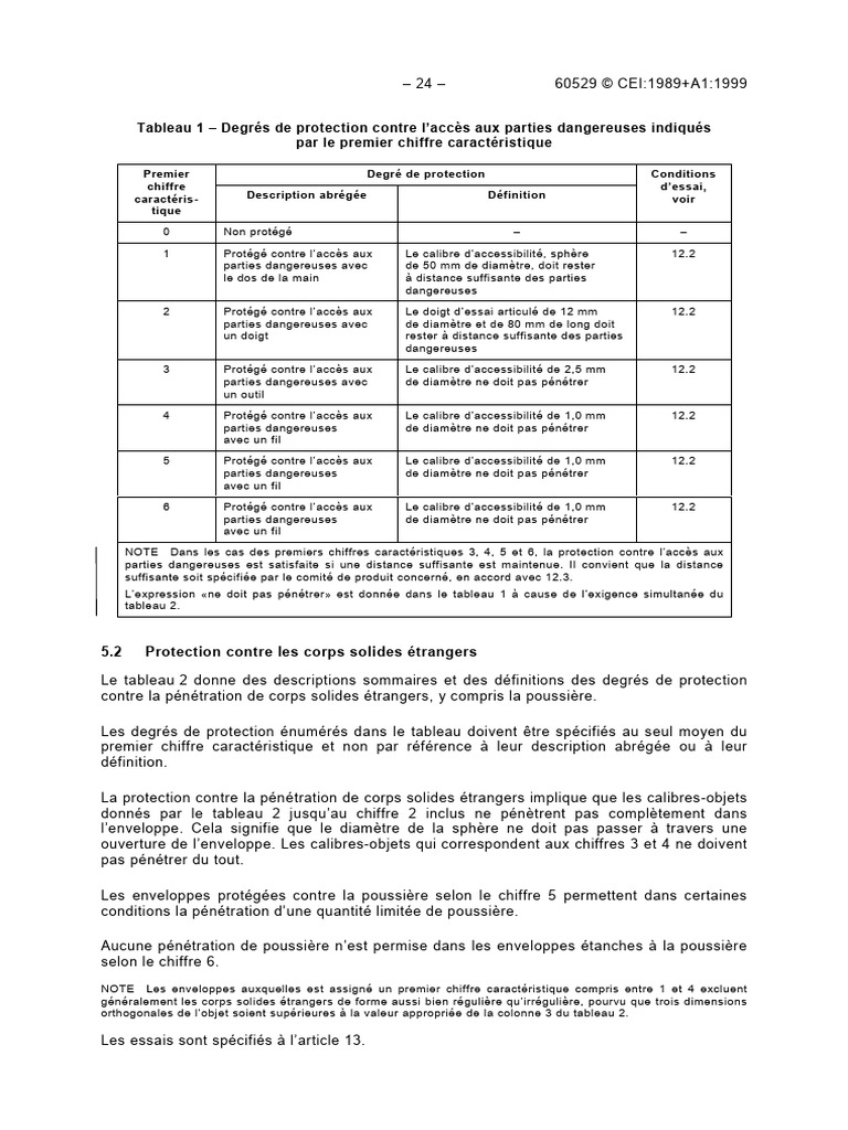 IEC 60529 IP Test Pages 6 | PDF