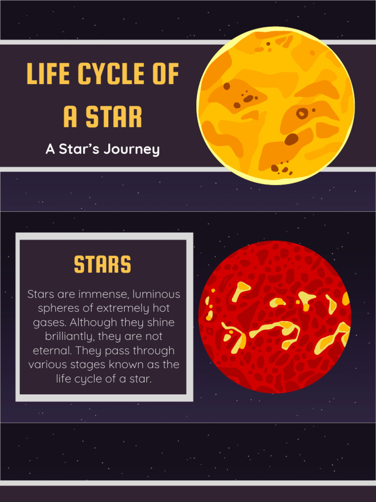 Star Life Cycle Presentation | PDF