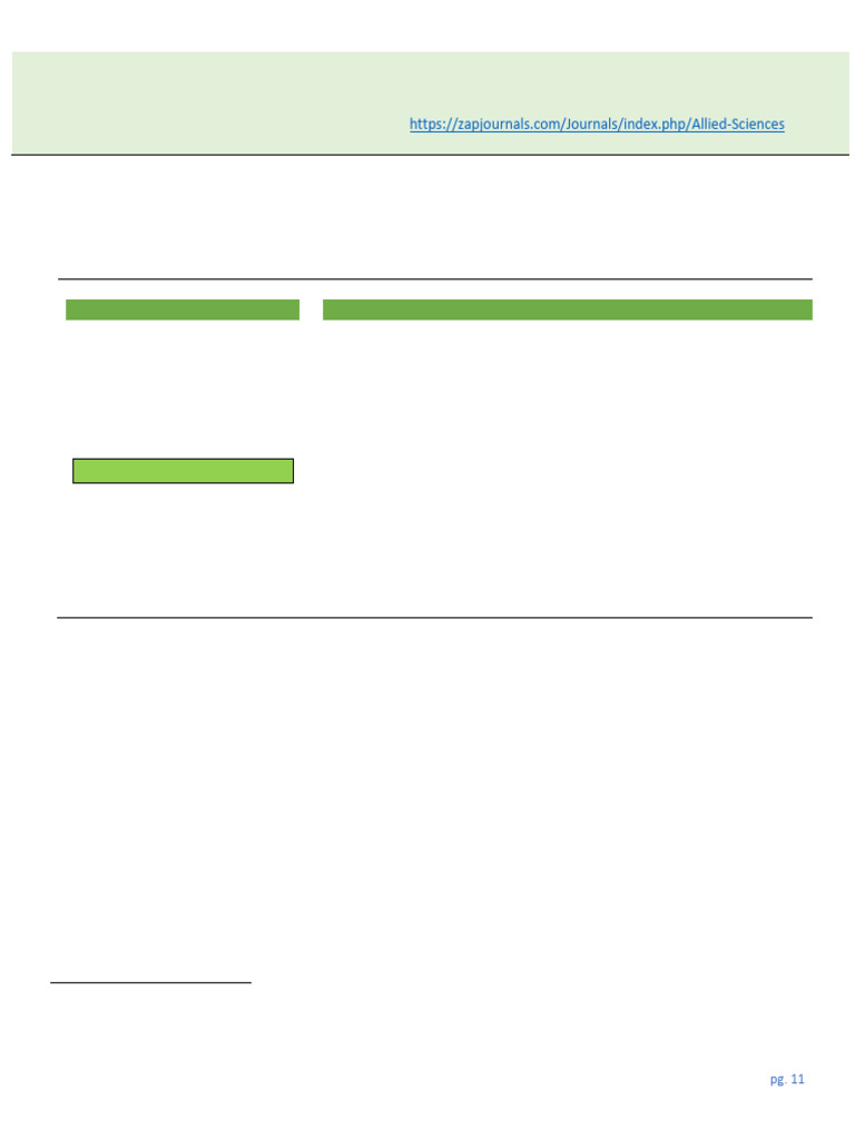 CORRECTED+REVISED+Network+Intrusion+Detection+Usingwith+Big+Data ...