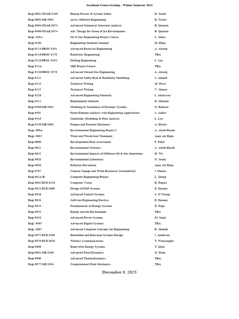 Course List - Winter 2024 | PDF | Engineering