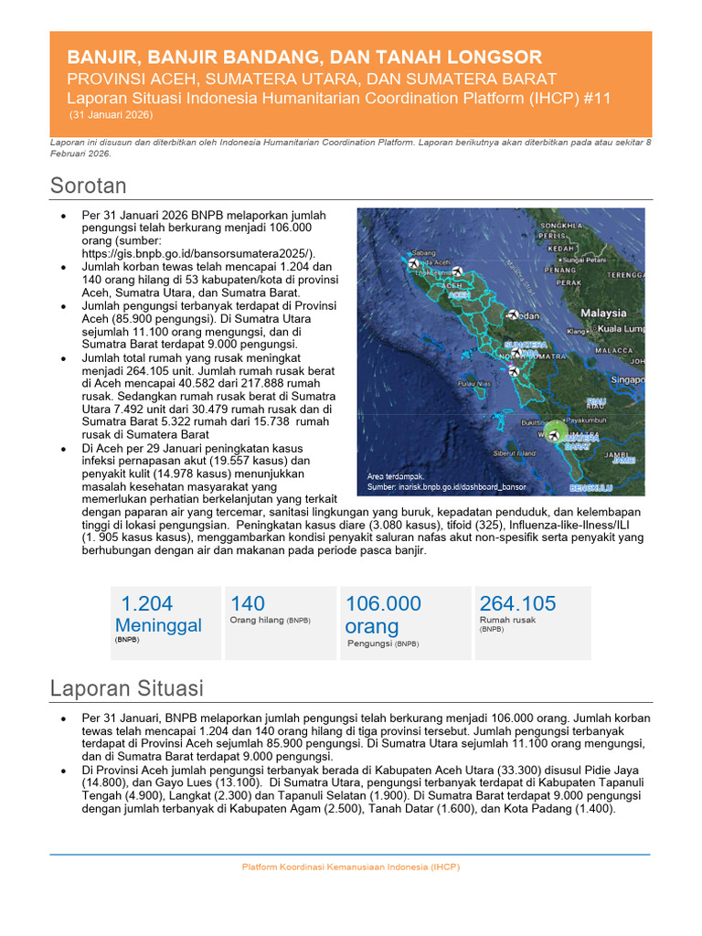IHCP Sitrep - 20260131 - No.11 | PDF