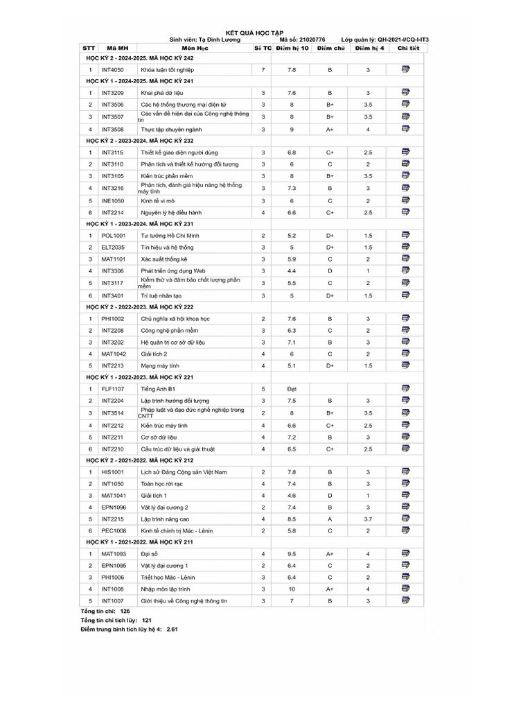 Transcript | PDF