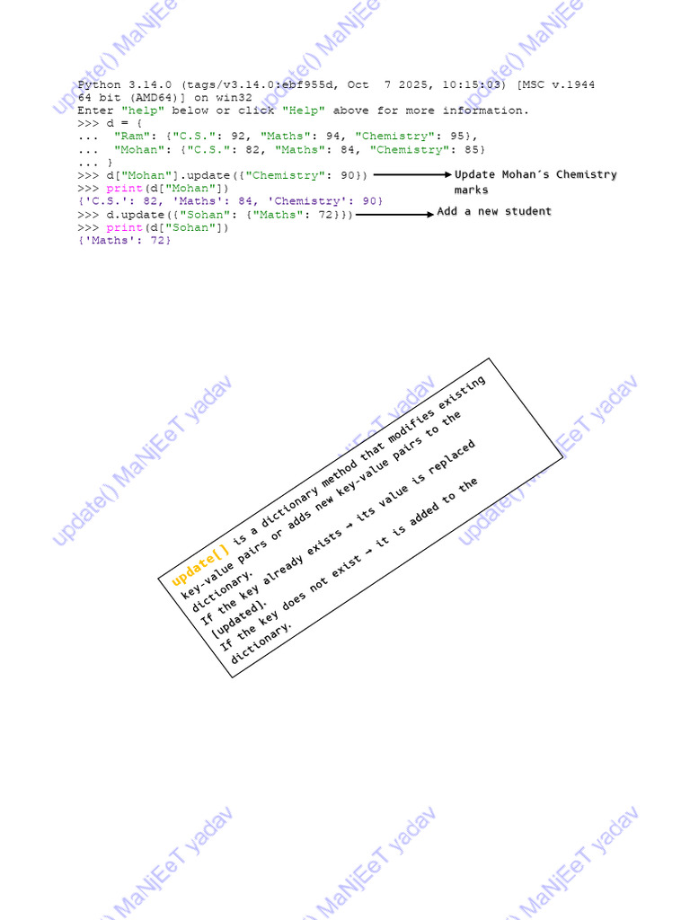 Update - Modify or Add Data - Watermark | PDF
