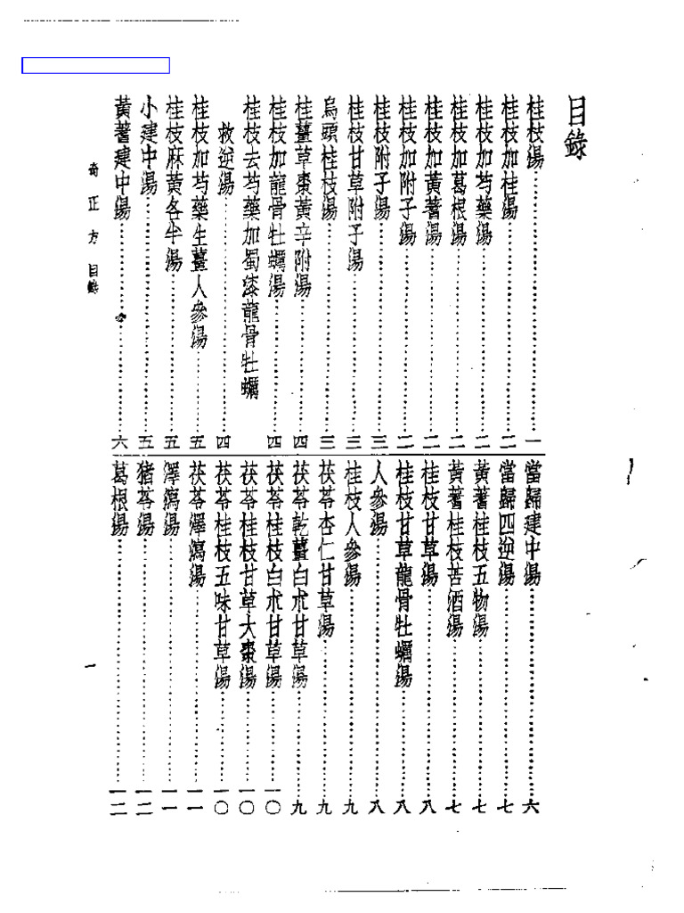 皇汉医学丛书11奇正方| PDF