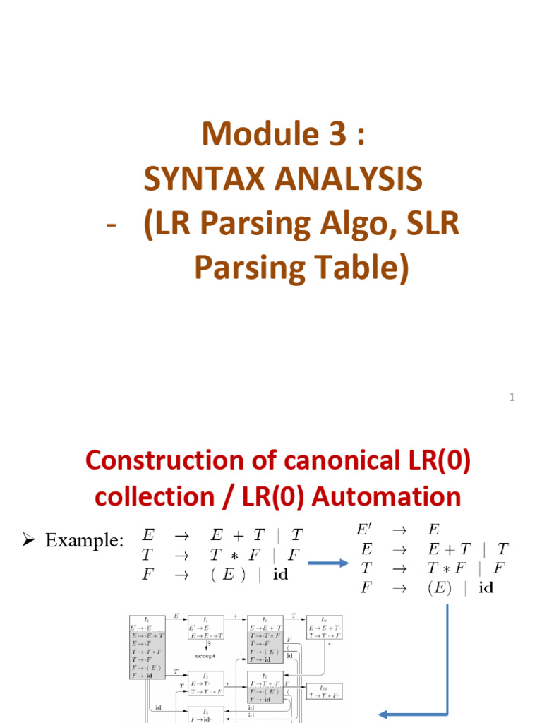 14-M3 Bottom Up Parsing 3-2 | PDF | Parsing | Syntax (Logic)