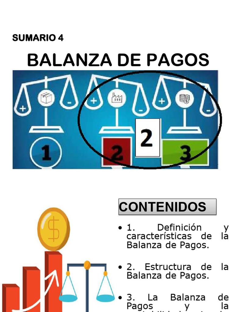 Balanza de Pagos | PDF | Balance de pagos | El comercio internacional