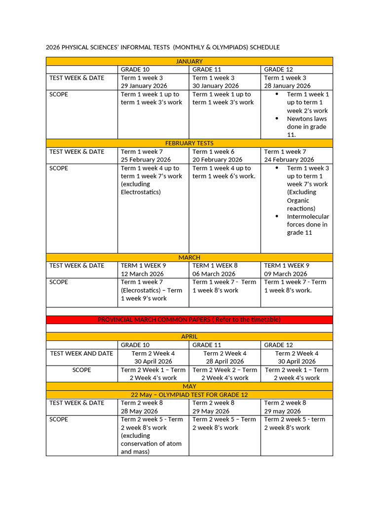 Schedule For Monthly Tests - Docx 2 | PDF | Physical Sciences | Physics