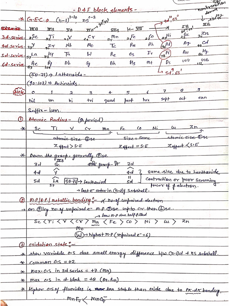 Short Notes On D & F Block | PDF