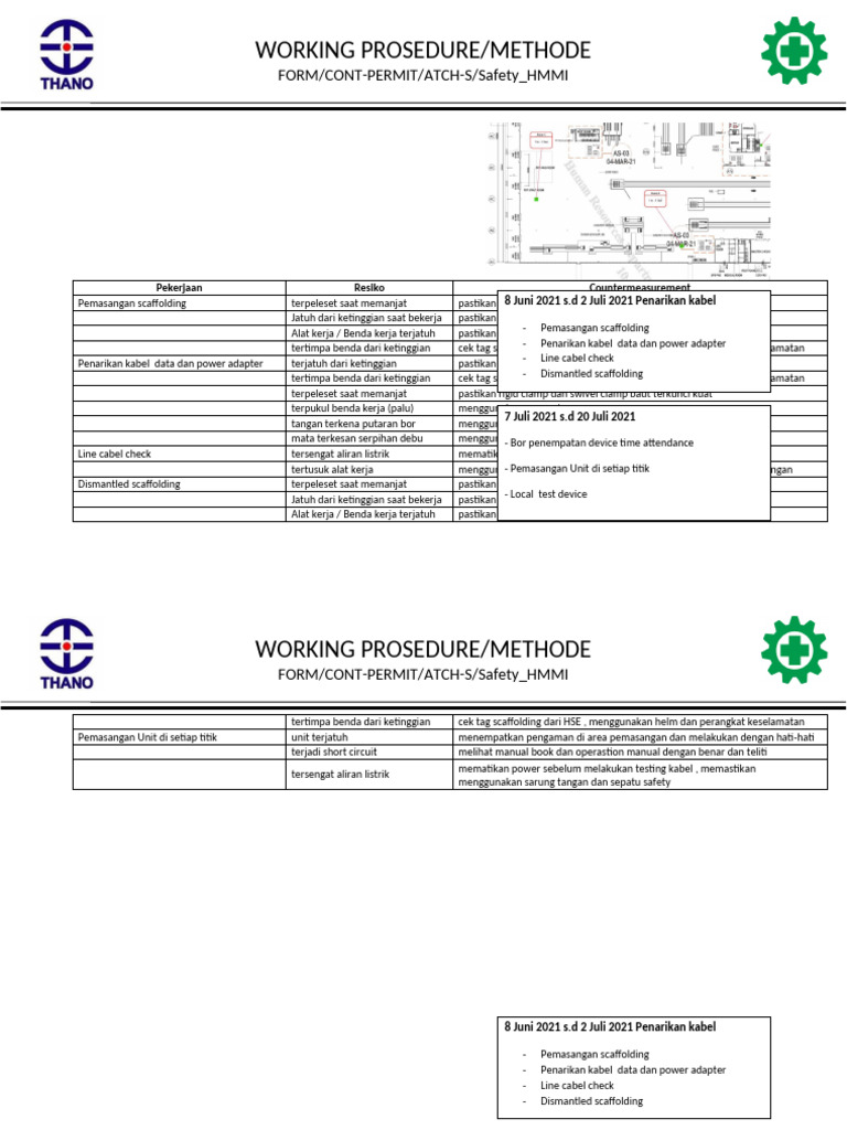 Working Method | PDF