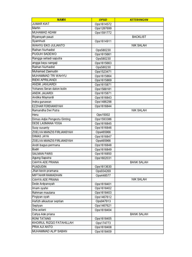 Opsid Baru | PDF