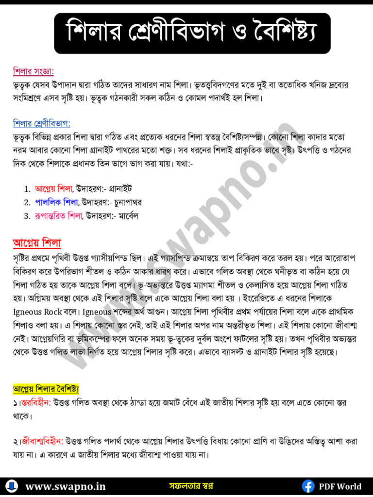 WWW - Swapno.in: PDF World | PDF