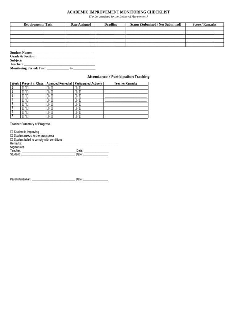 Academic Improvement Monitoring Checklist | PDF | Government | Justice