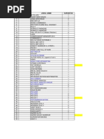 Lista Flavio Completo 23-02-04 | PDF | Star Wars | Star Trek
