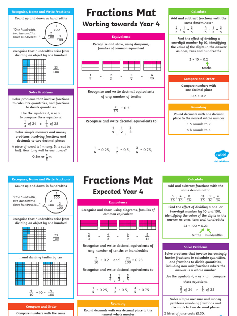 t2 M 2210 Year 4 Fractions Differentiated Maths Mat Ver 2 | PDF ...