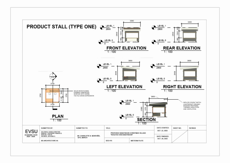 PS Type 1 | PDF | Building Engineering | Materials