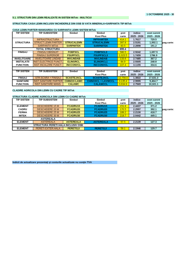 Indici 2025-2026 - Vol.3 - Cap.5-Structuri Din Lemn - Sistem Mitek ...