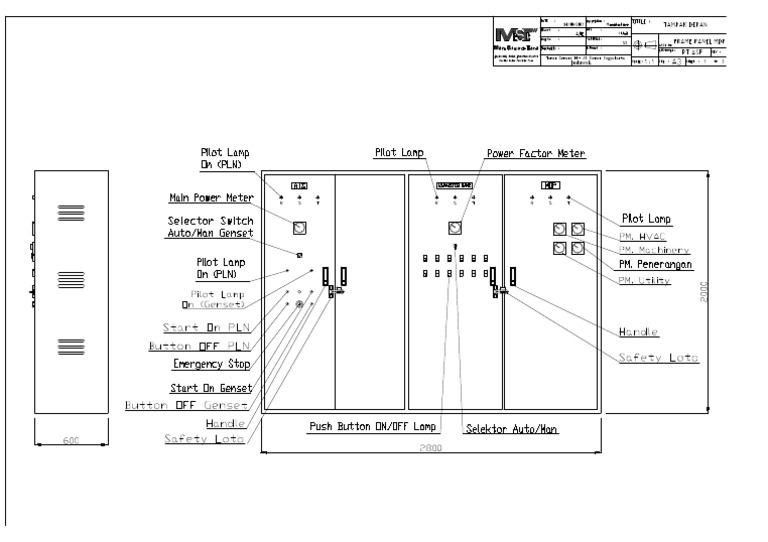 Panel ATS-MDP Depan | PDF
