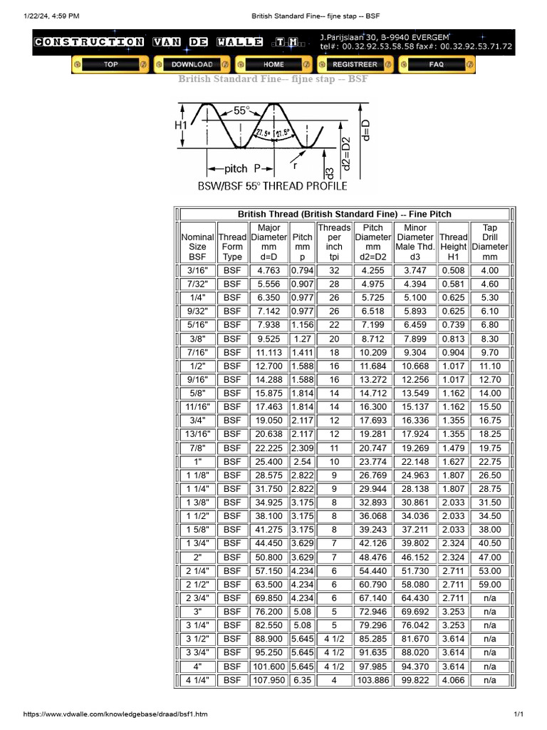 British Standard Fine - Fijne Stap - BSF | PDF | Mechanical Engineering ...