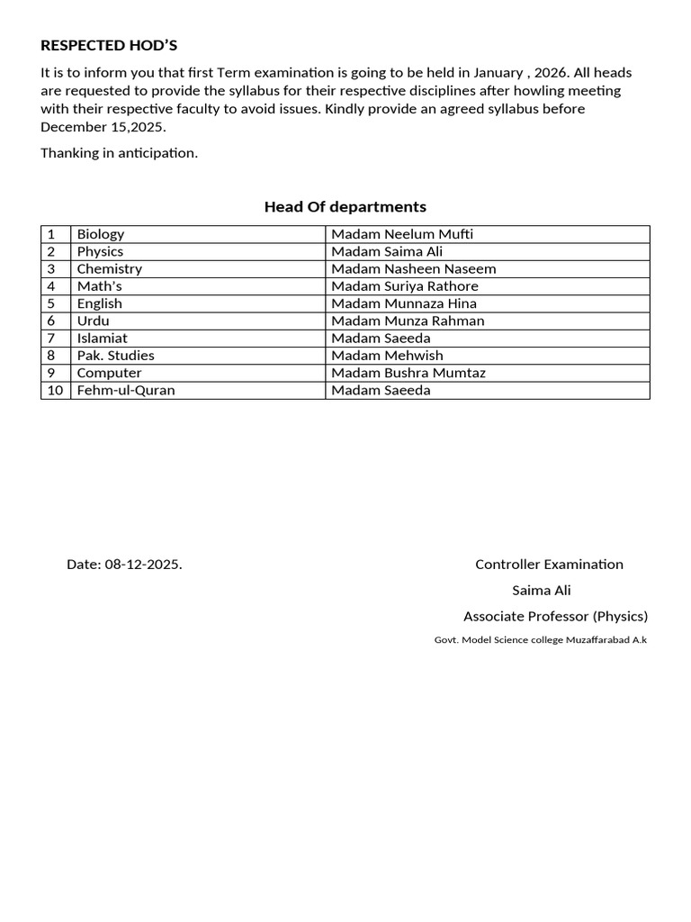 Respected Hod | PDF