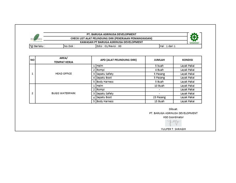 Form Check List Apd Pemangkasan | PDF