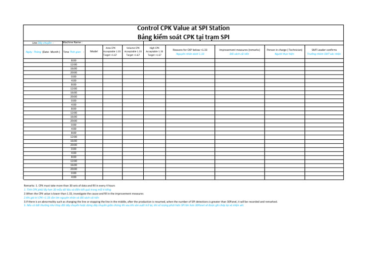 Control CPK Value at SPI Station V1.0 | PDF