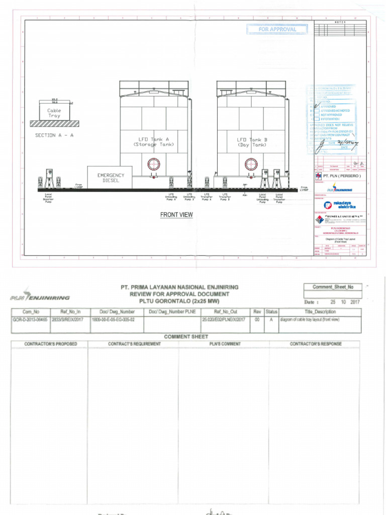 1809-00-E-05-EG-005-02 (Rev.0) - Diagram of Cable Tray Layout (Front ...