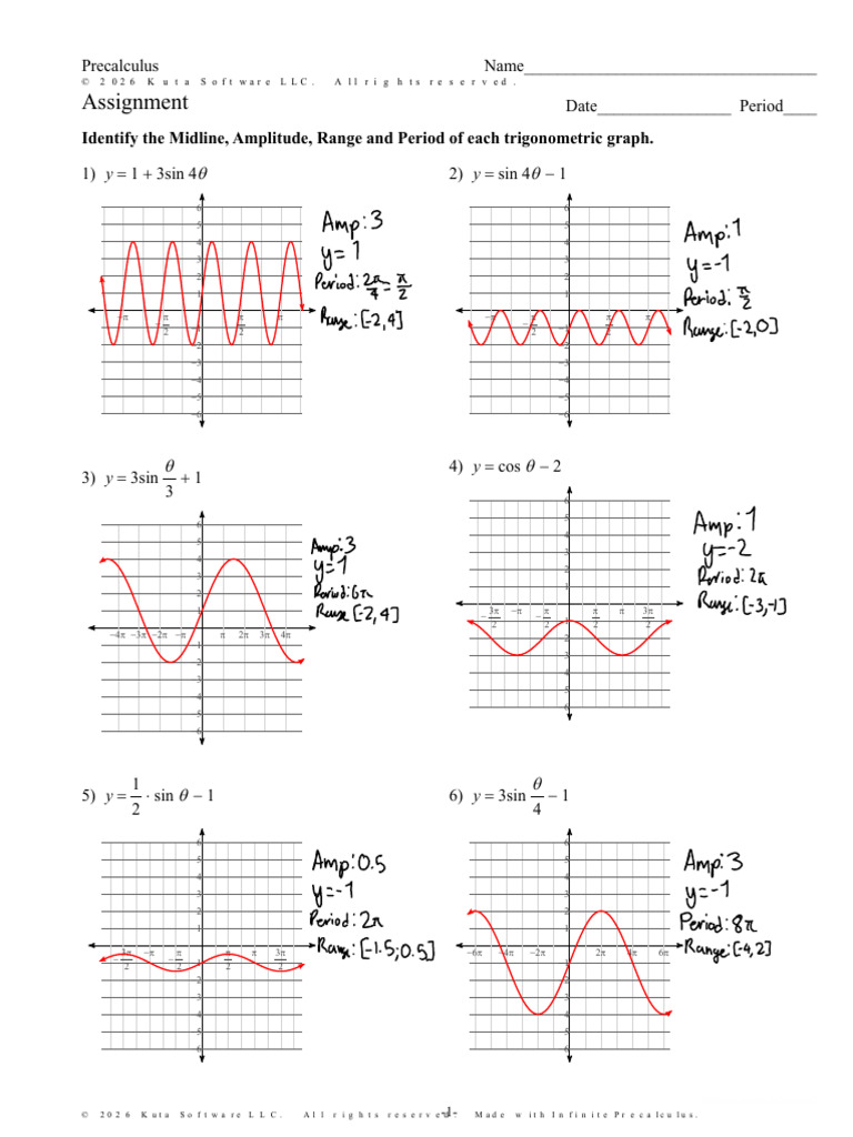 6-1 Assignment | PDF