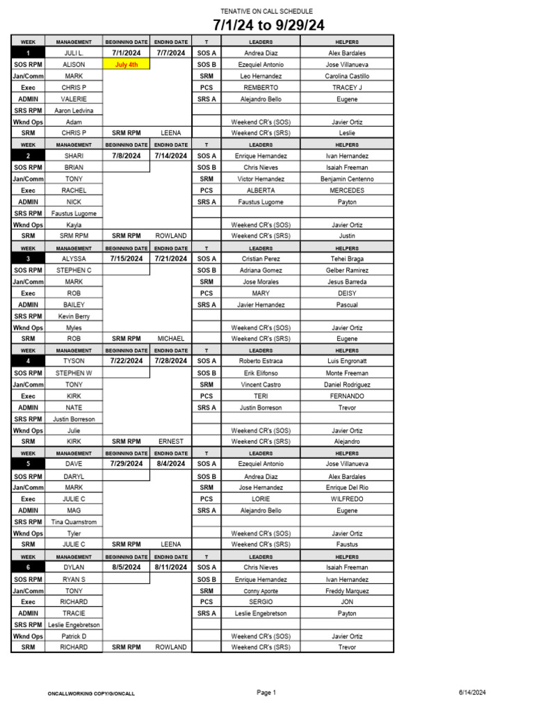 3 Oncall Schedule 7-1-24 to 9-29-24 | PDF