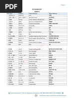 SSW Construction Exam Guide 2025 | PDF | Passport | Japan