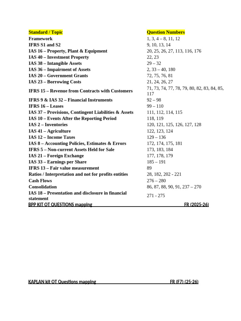 f7 (Fr) Mapping Ot & Ot Case | PDF | International Financial Reporting ...