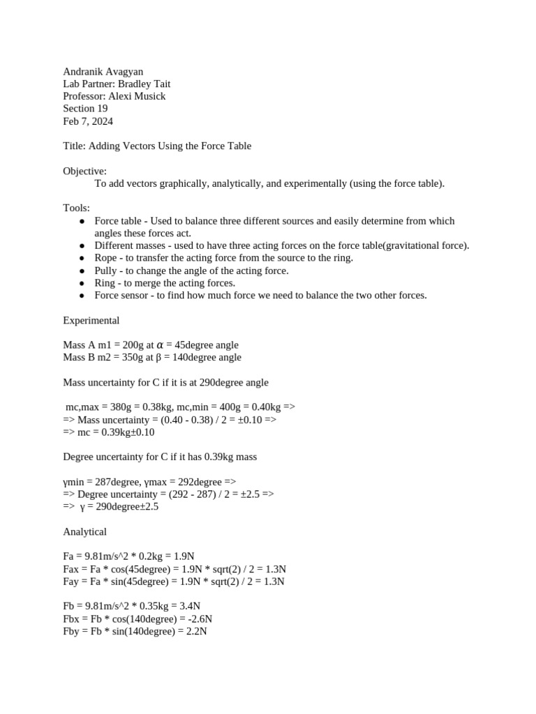 Lab Report 2 | PDF | Force | Uncertainty