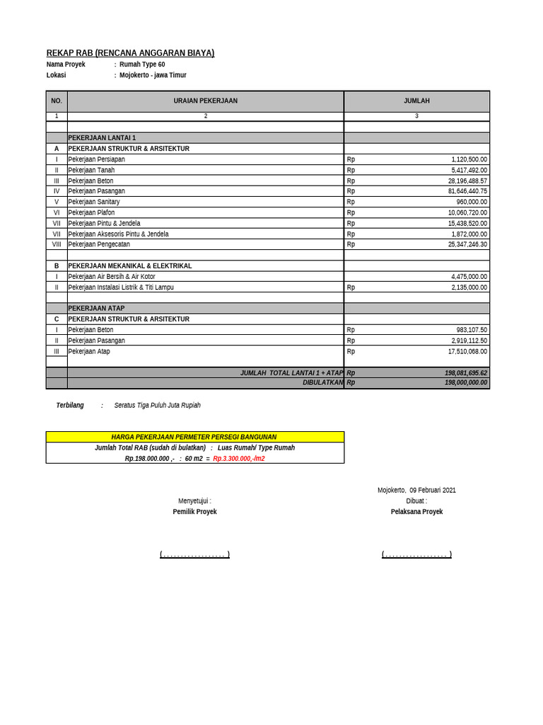 RAB Rumah | PDF