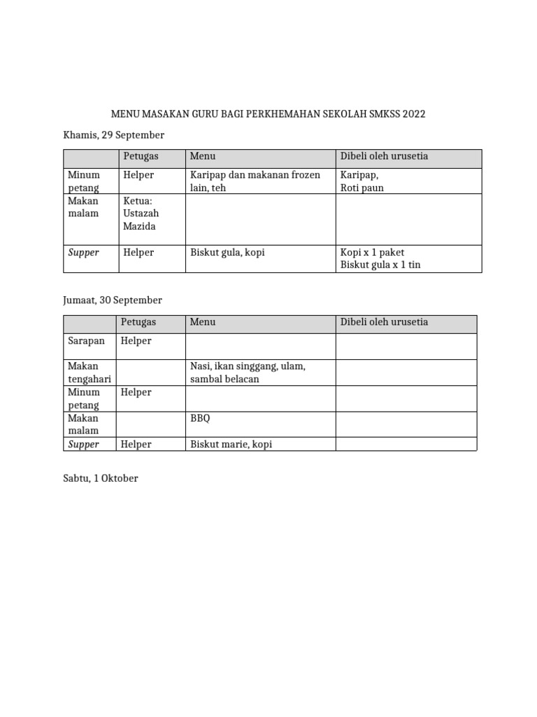 Bahan Menu Masakan Guru Perkhemahan Sekolah Smkss 2022 | PDF