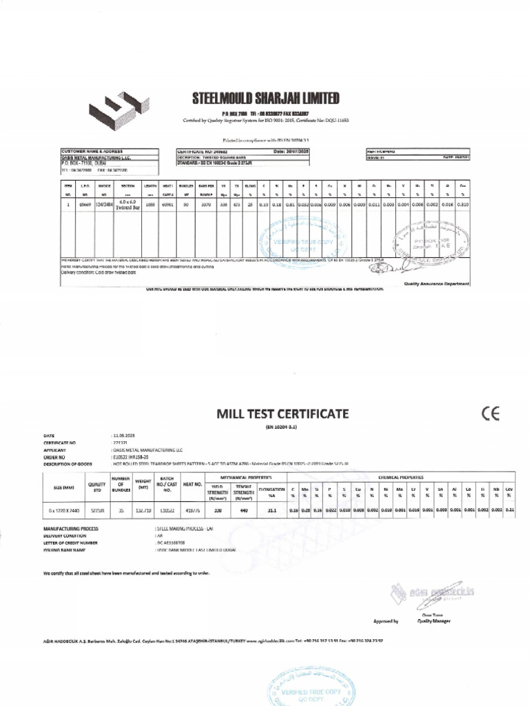 MTC 34680 | PDF