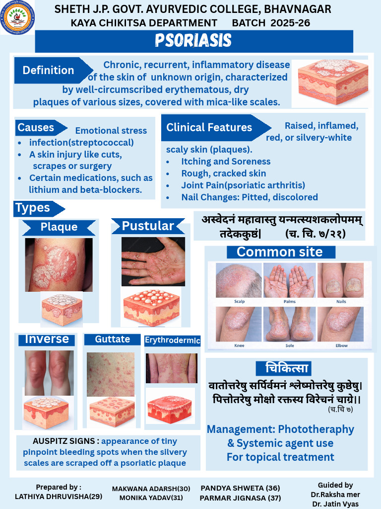 Psoriasis - 20260121 - 150949 - 0000 | PDF
