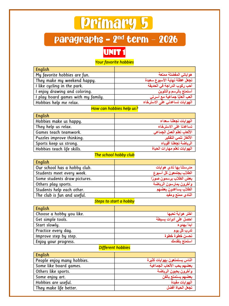 Primary 5 - Paragraphs - 2nd Term - 2026 | PDF