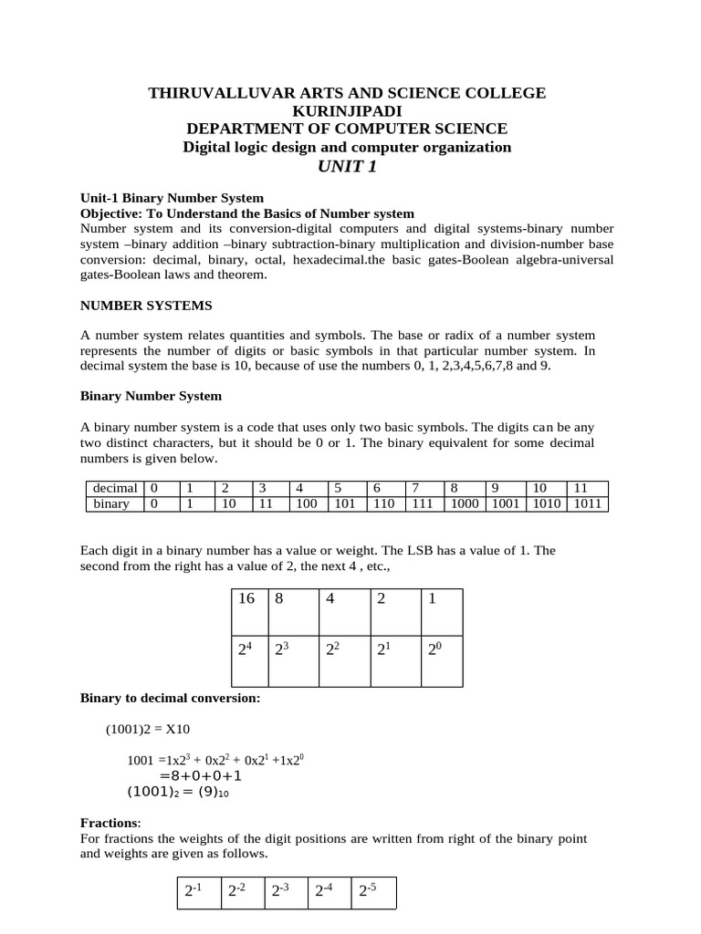 Digital Logic Design in Computer Unit 1and Unit 2 | PDF | Logic Gate ...