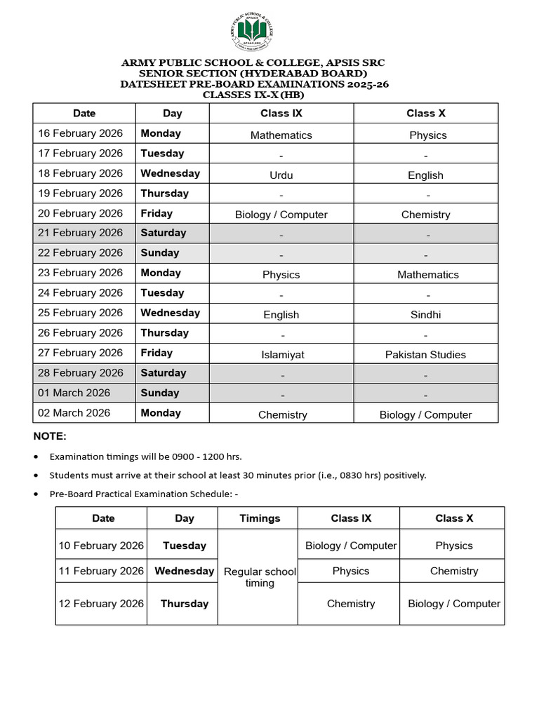 1st Term Block Syllabus IX 2025-26 | PDF | Triangle | Force