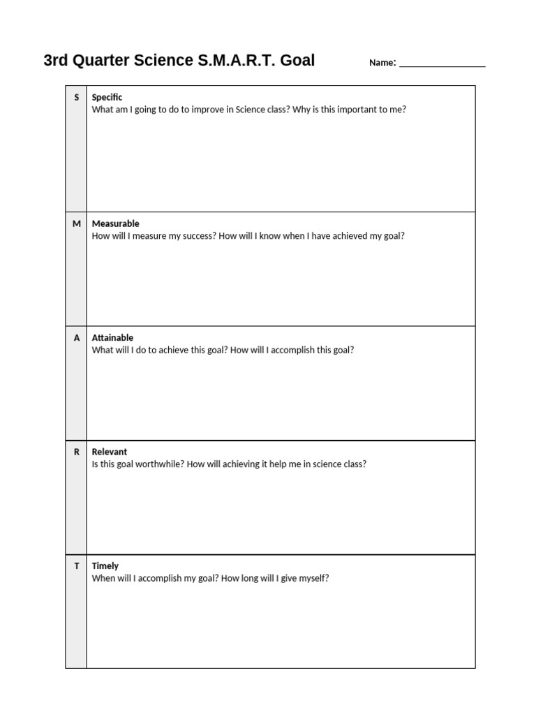 Q3 SMART Goals Worksheet | PDF