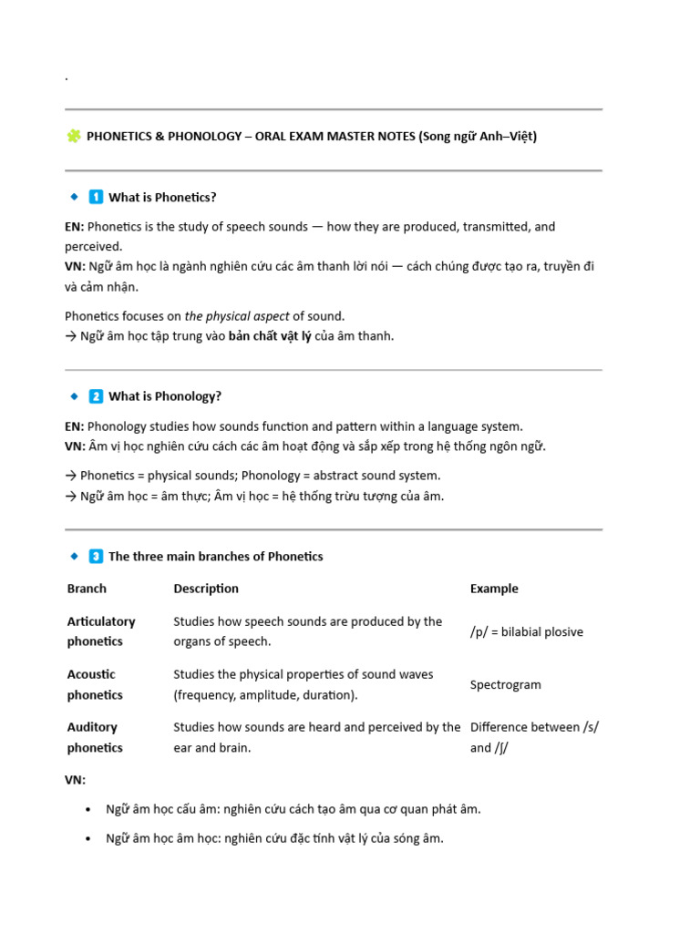 ? Phonetics | PDF
