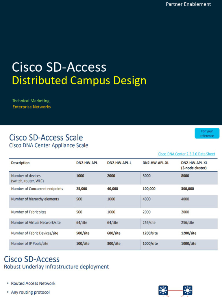 01 - SDA Distributed Campus Design | PDF | Computer Network | Internet