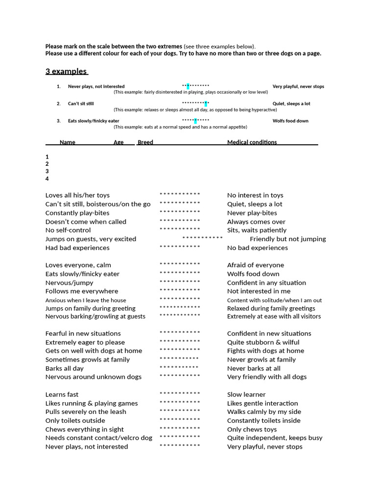Charcater Assessment | PDF | Dogs | Subspecies Of Canis Lupus